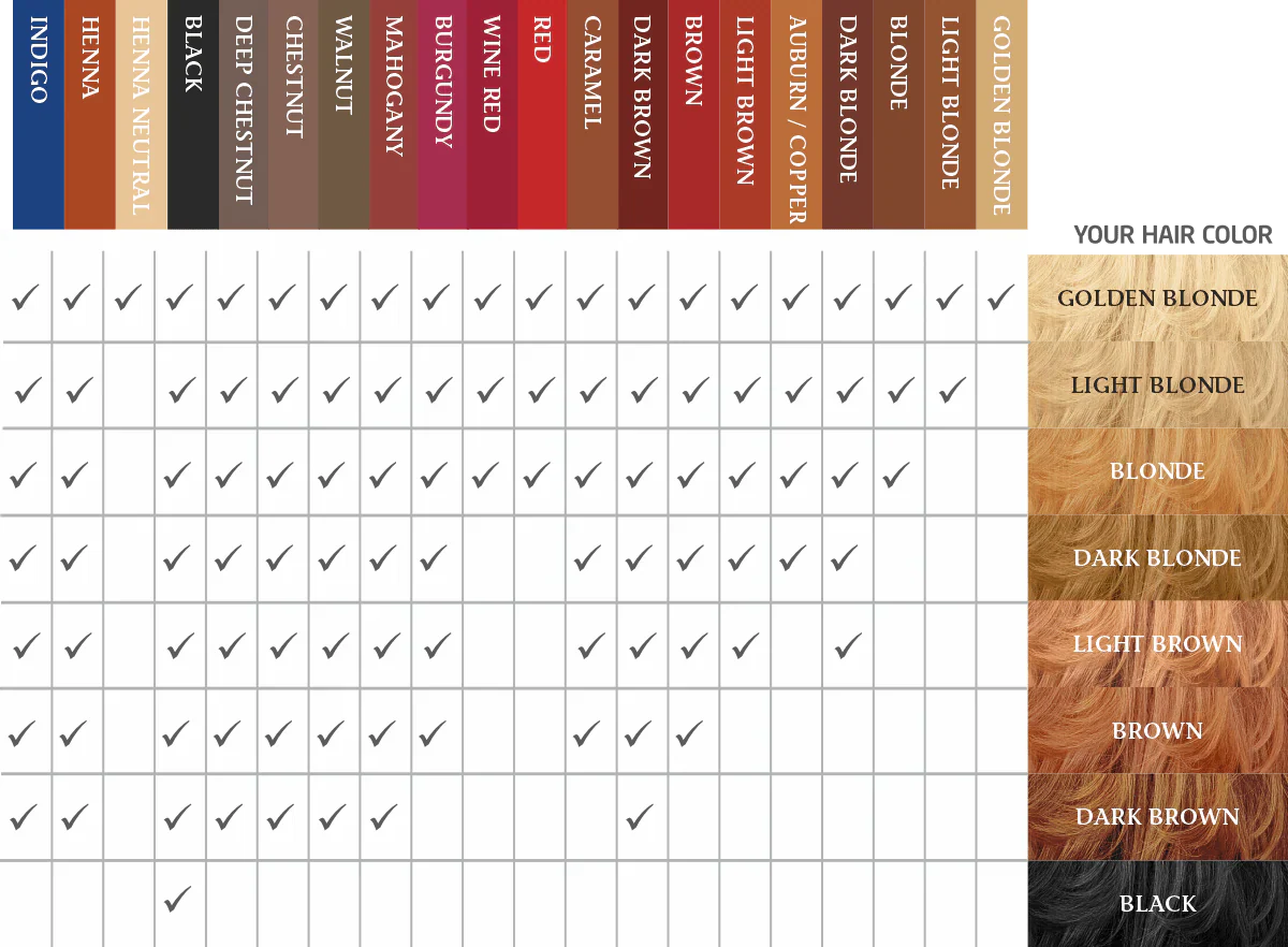 Organic Herbal Hair Color - Walnut-0