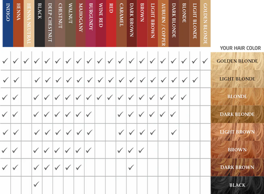 Organic Herbal Hair Color - Walnut-0